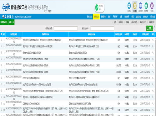 住建領(lǐng)域十四件大事之物業(yè)興建與管理運營